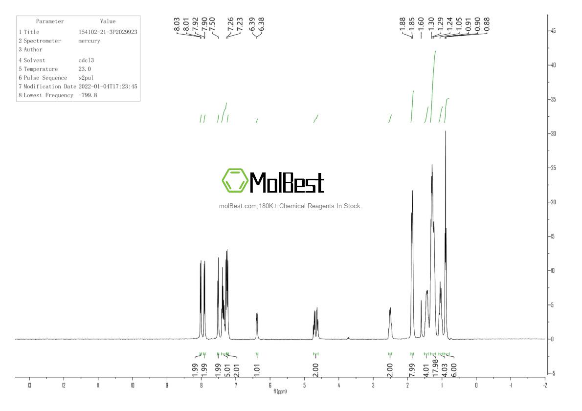 Phổ kiểm tra mẫu thực (NMR) của 154102-21-3