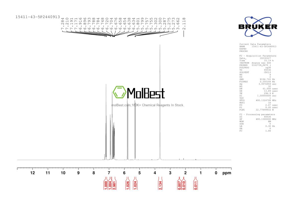 Phổ kiểm tra mẫu thực (NMR) của 15411-43-5