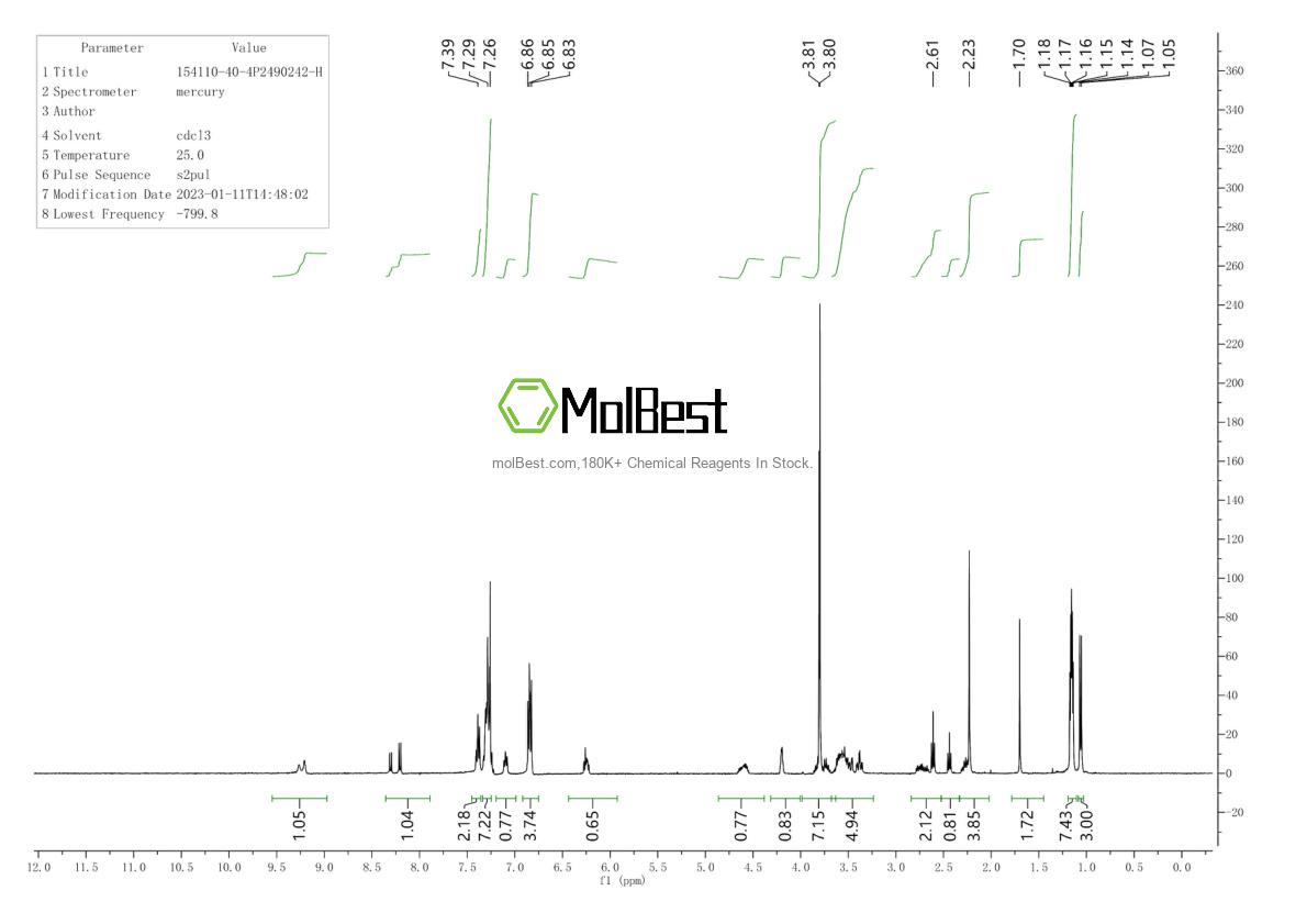 154110-40-4 fiziksel numune test spektrumu (NMR)