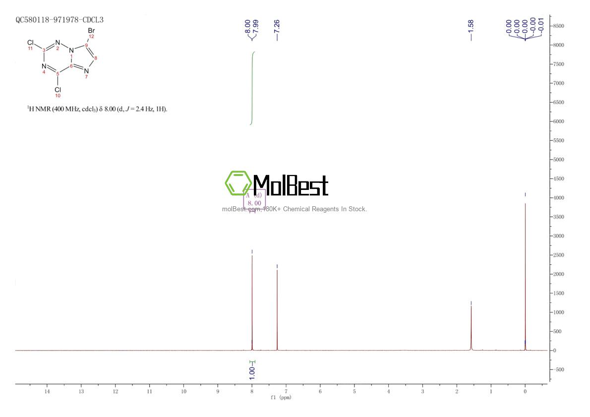 1541253-70-6 fiziksel numune test spektrumu (NMR)