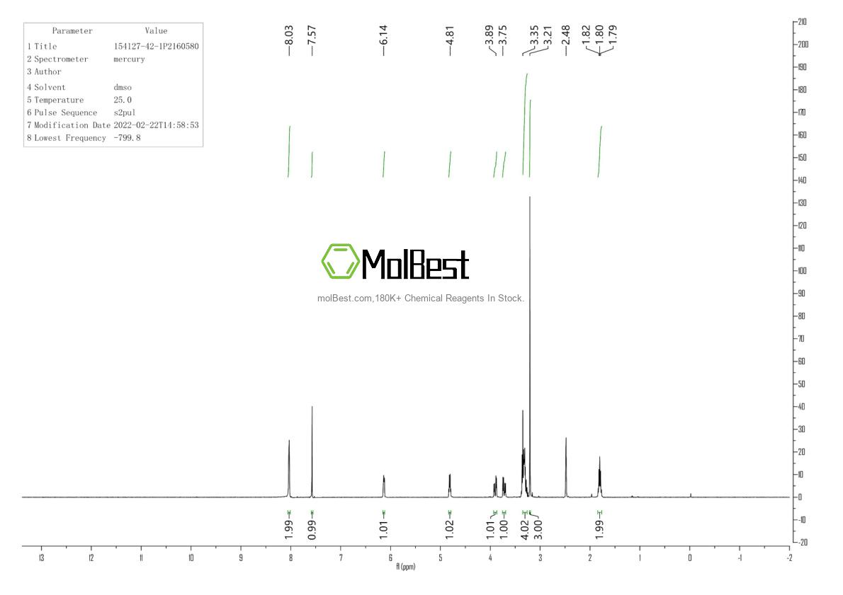 Physical sample testing spectrum (NMR) of 154127-42-1