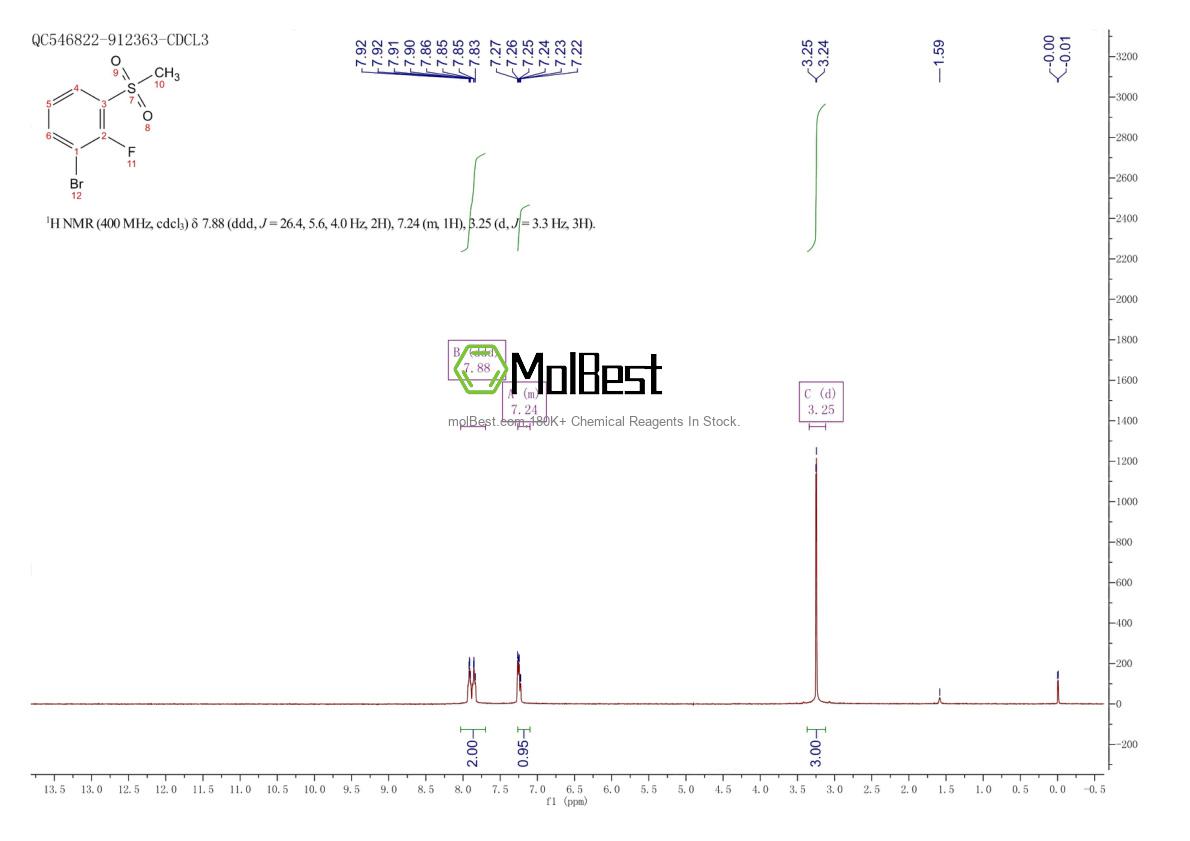 1541305-10-5 fiziksel numune test spektrumu (NMR)