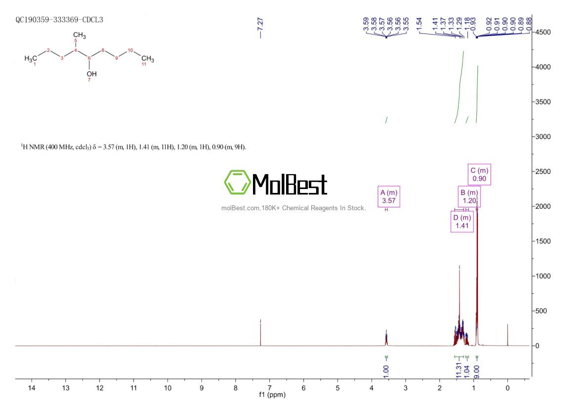 154170-44-2 fiziksel numune test spektrumu (NMR)