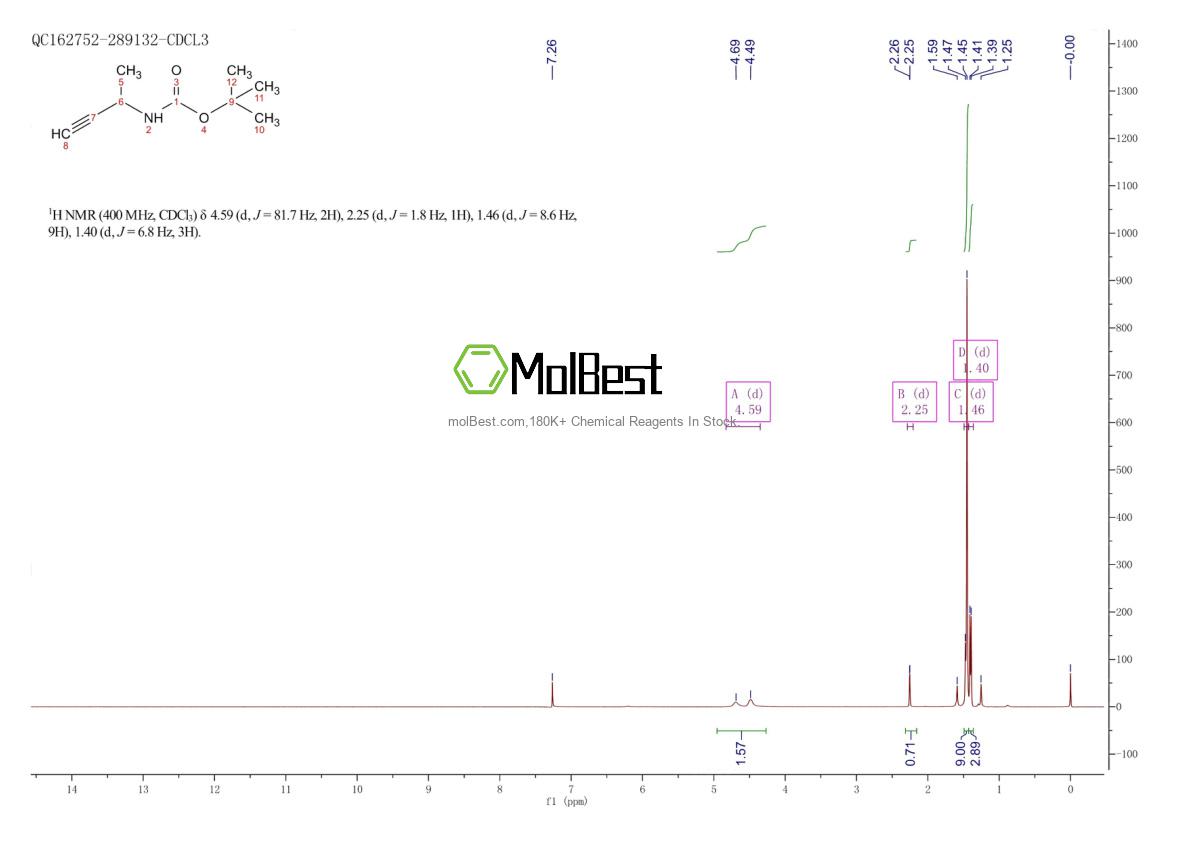 154181-98-3 fiziksel numune test spektrumu (NMR)