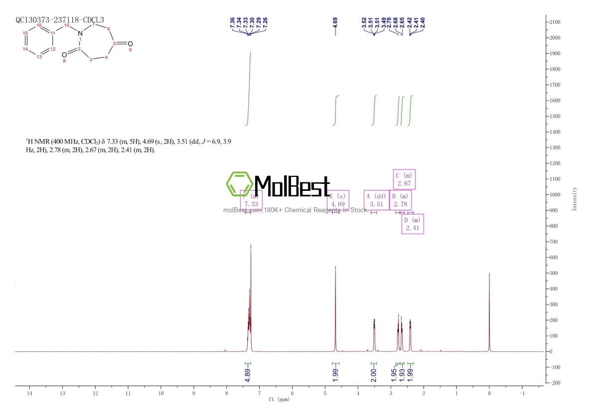 154195-30-9 fiziksel numune test spektrumu (NMR)