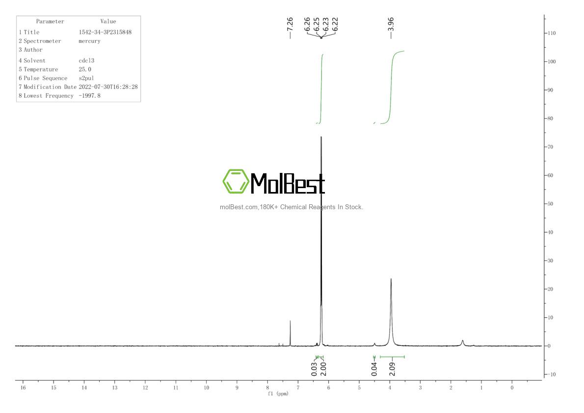 1542-34-3 fiziksel numune test spektrumu (NMR)