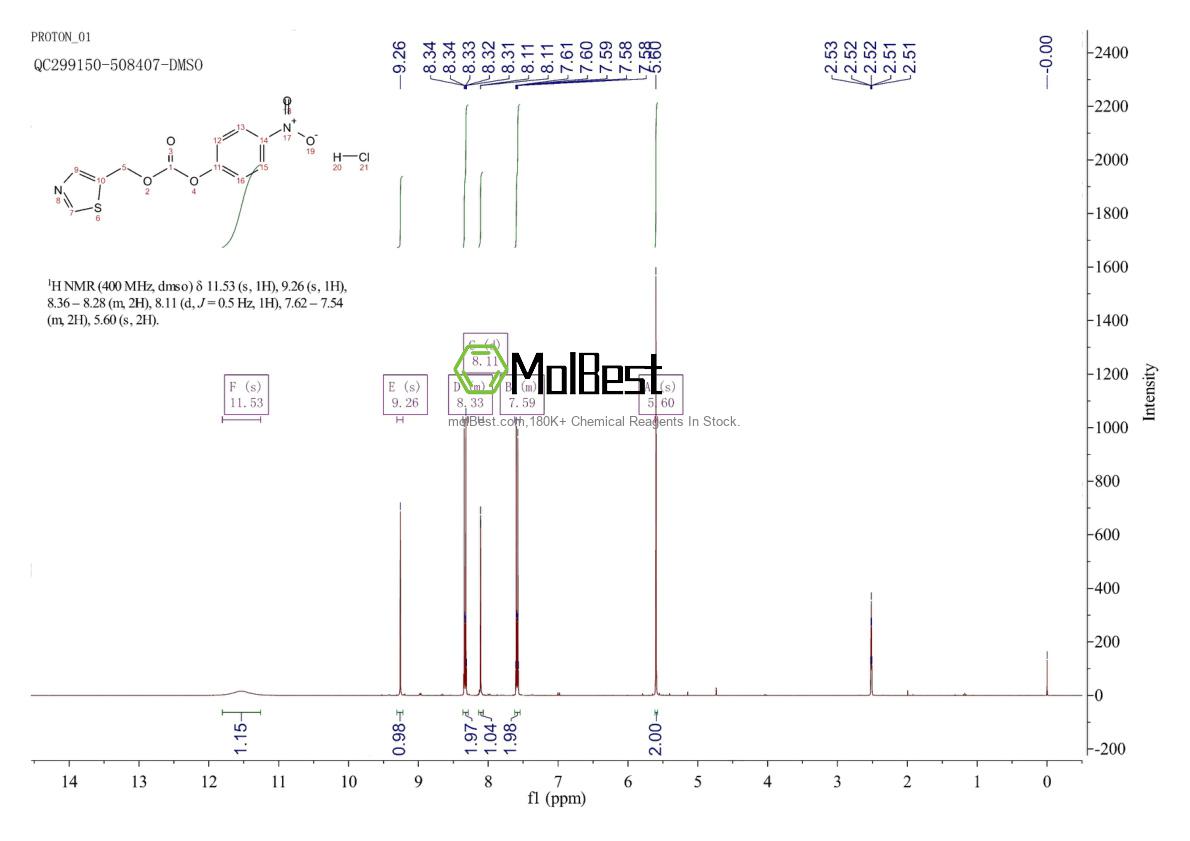 154212-59-6 fiziksel numune test spektrumu (NMR)