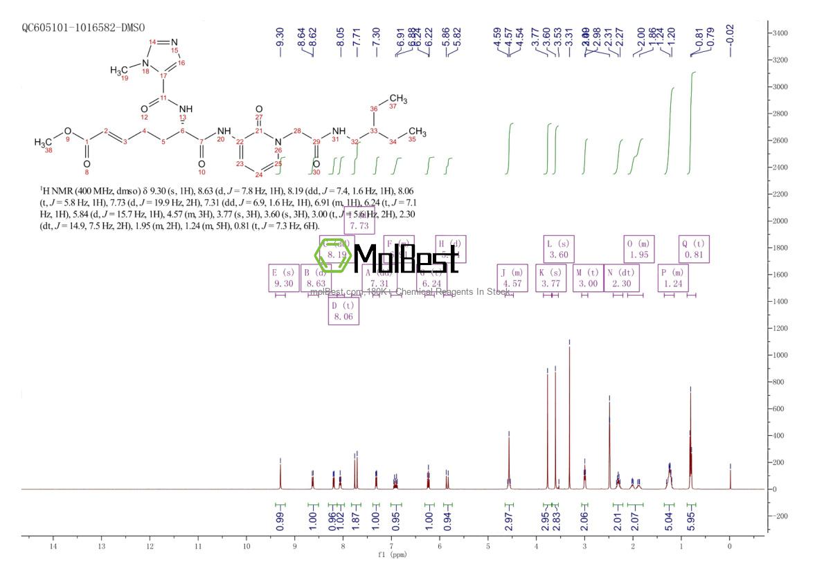 1542132-88-6 fiziksel numune test spektrumu (NMR)