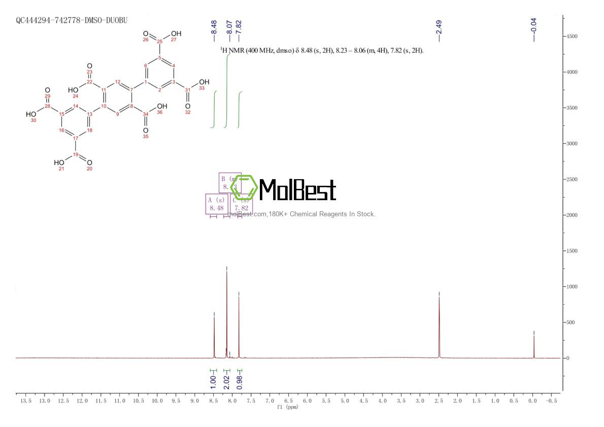 1542274-12-3 fiziksel numune test spektrumu (NMR)