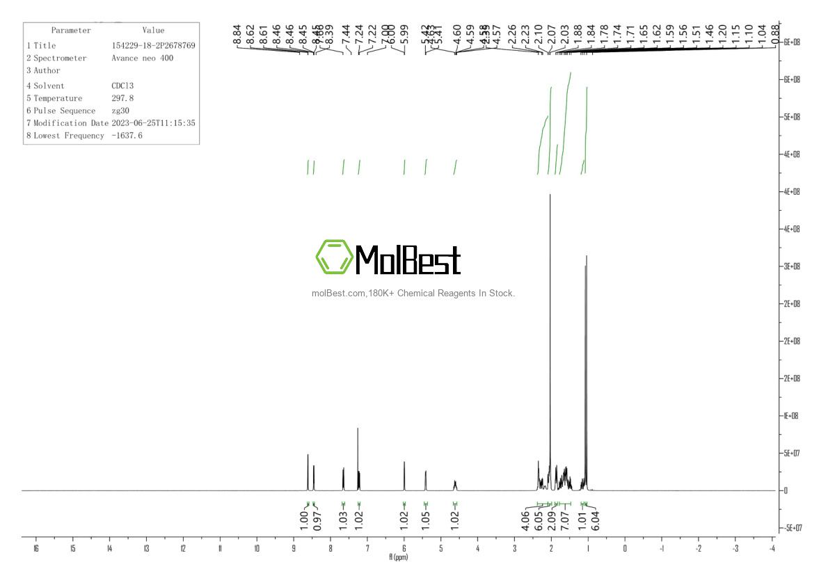 154229-18-2 fiziksel numune test spektrumu (NMR)