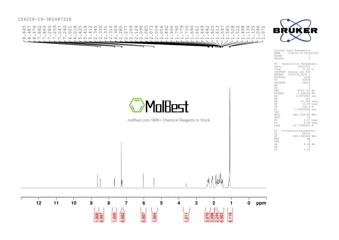 154229-19-3 fiziksel numune test spektrumu (NMR)