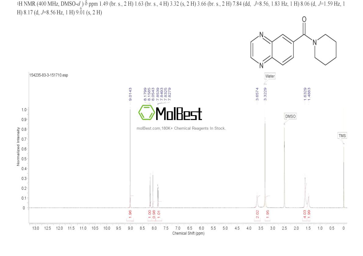 154235-83-3 fiziksel numune test spektrumu (NMR)