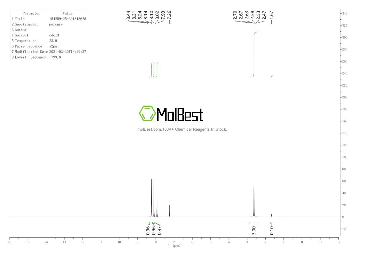 154259-25-3 fiziksel numune test spektrumu (NMR)