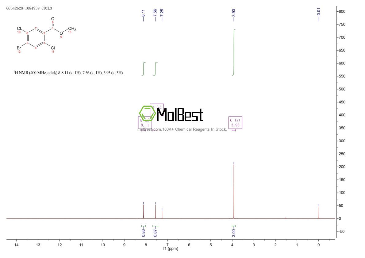 1542664-63-0 fiziksel numune test spektrumu (NMR)