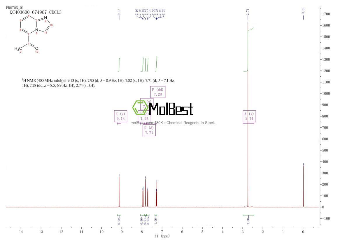1542727-44-5 fiziksel numune test spektrumu (NMR)