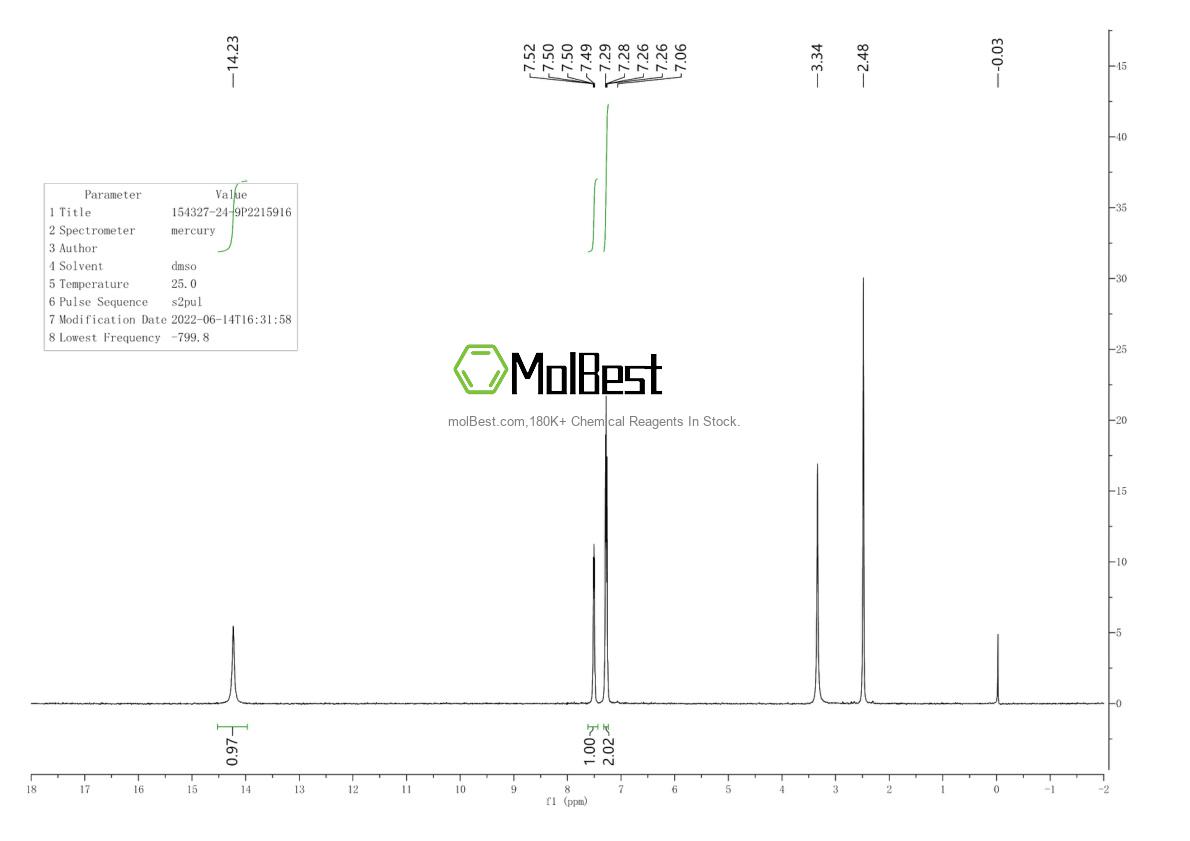 Espectro de teste de amostra física (NMR) de 154327-24-9
