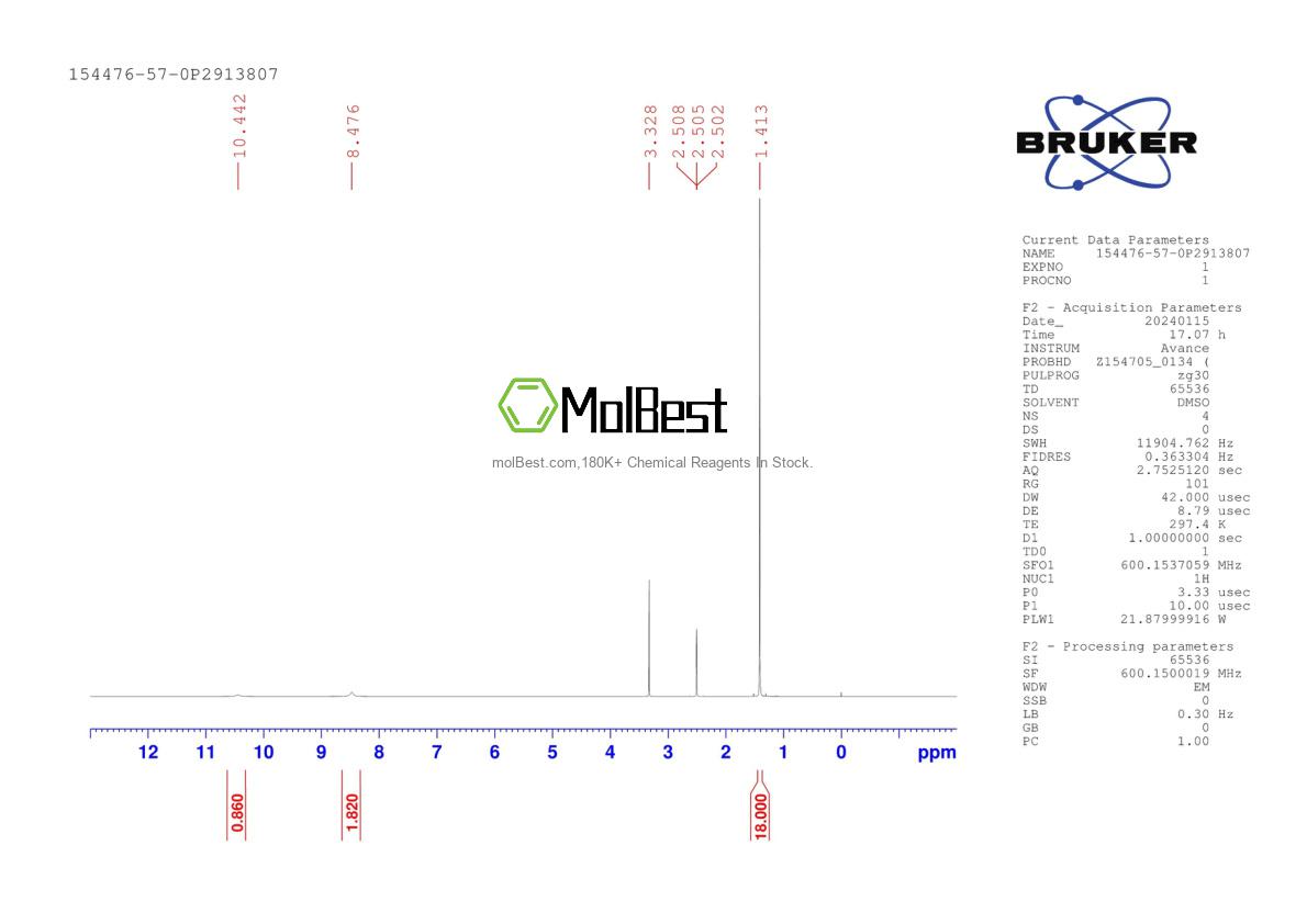 Physical sample testing spectrum (NMR) of 154476-57-0