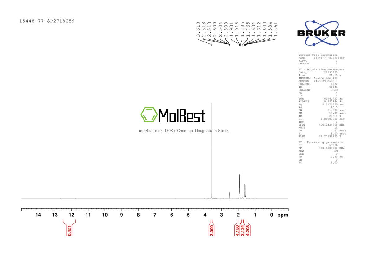 Physical sample testing spectrum (NMR) of 15448-77-8