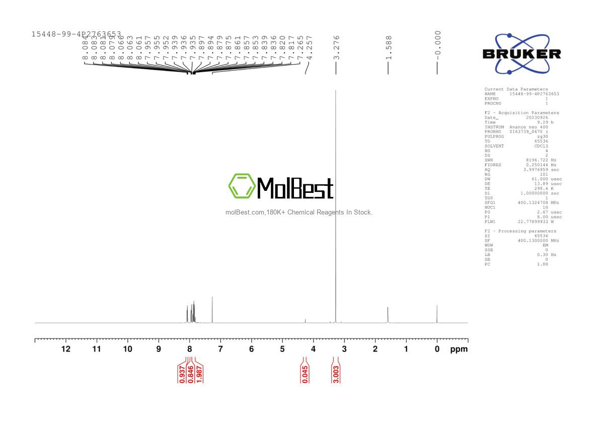 Espectro de teste de amostra física (NMR) de 15448-99-4