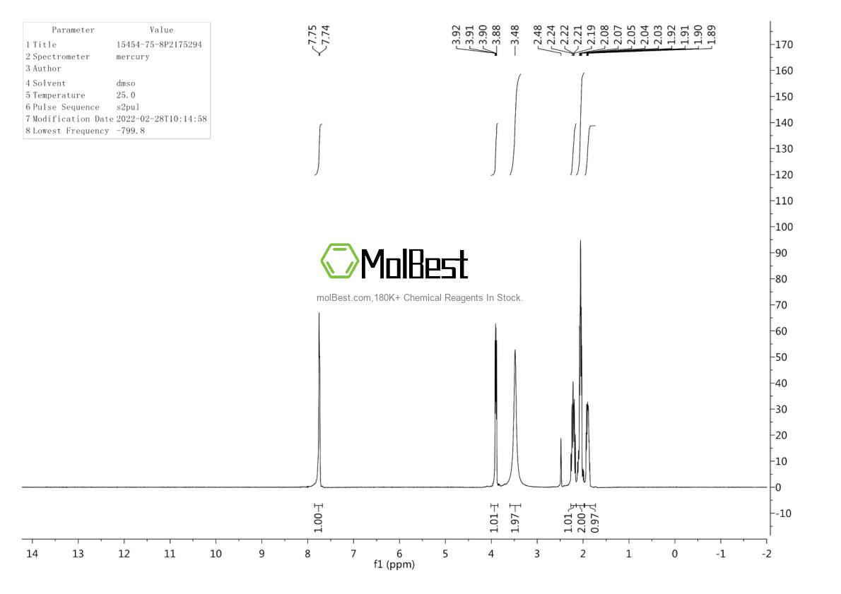 Physical sample testing spectrum (NMR) of 15454-75-8