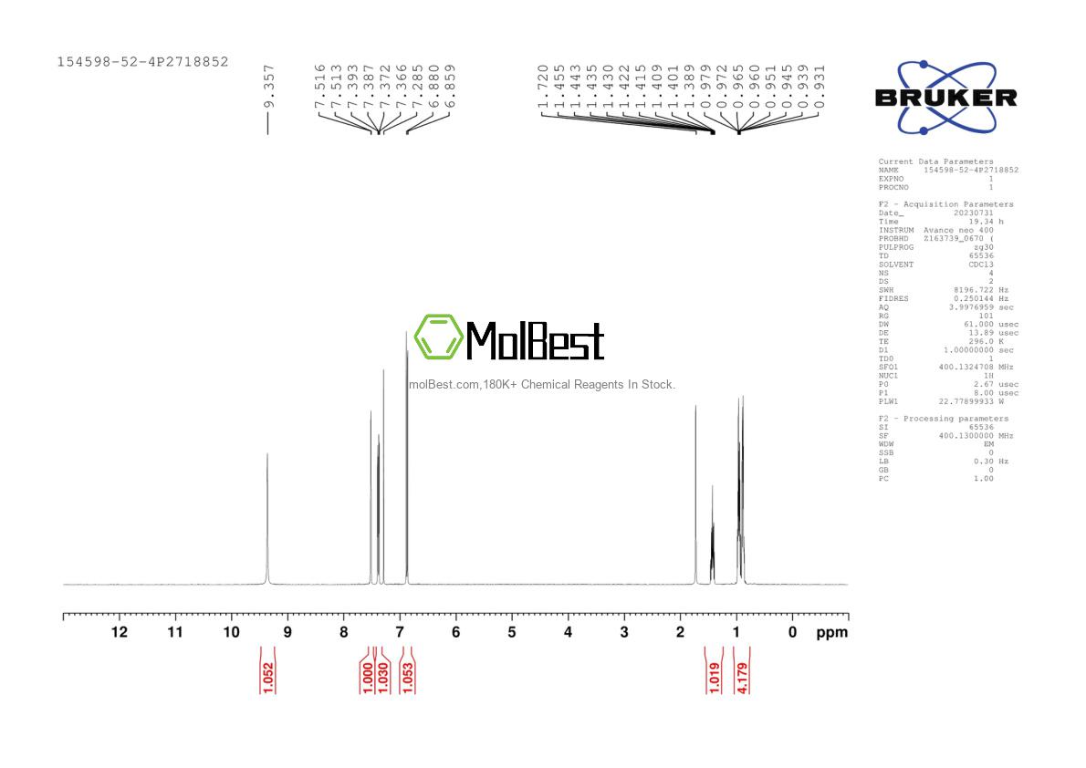 Physical sample testing spectrum (NMR) of 154598-52-4