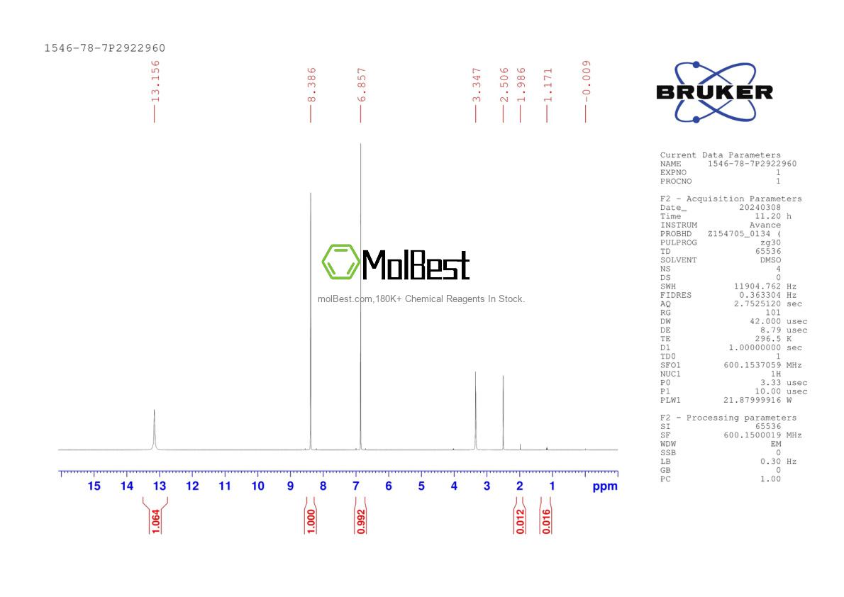 Physical sample testing spectrum (NMR) of 1546-78-7