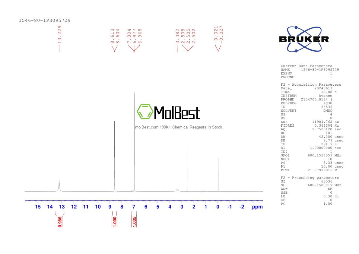 Physical sample testing spectrum (NMR) of 1546-80-1