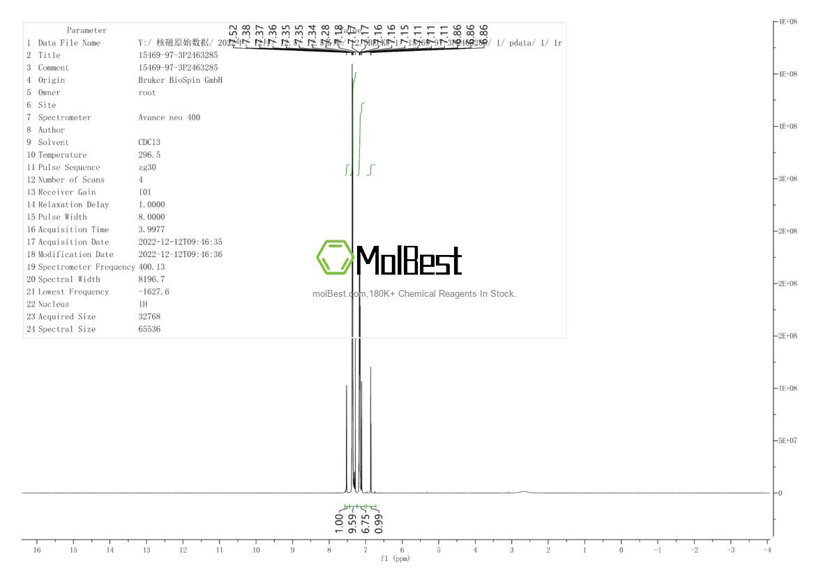 Physical sample testing spectrum (NMR) of 15469-97-3