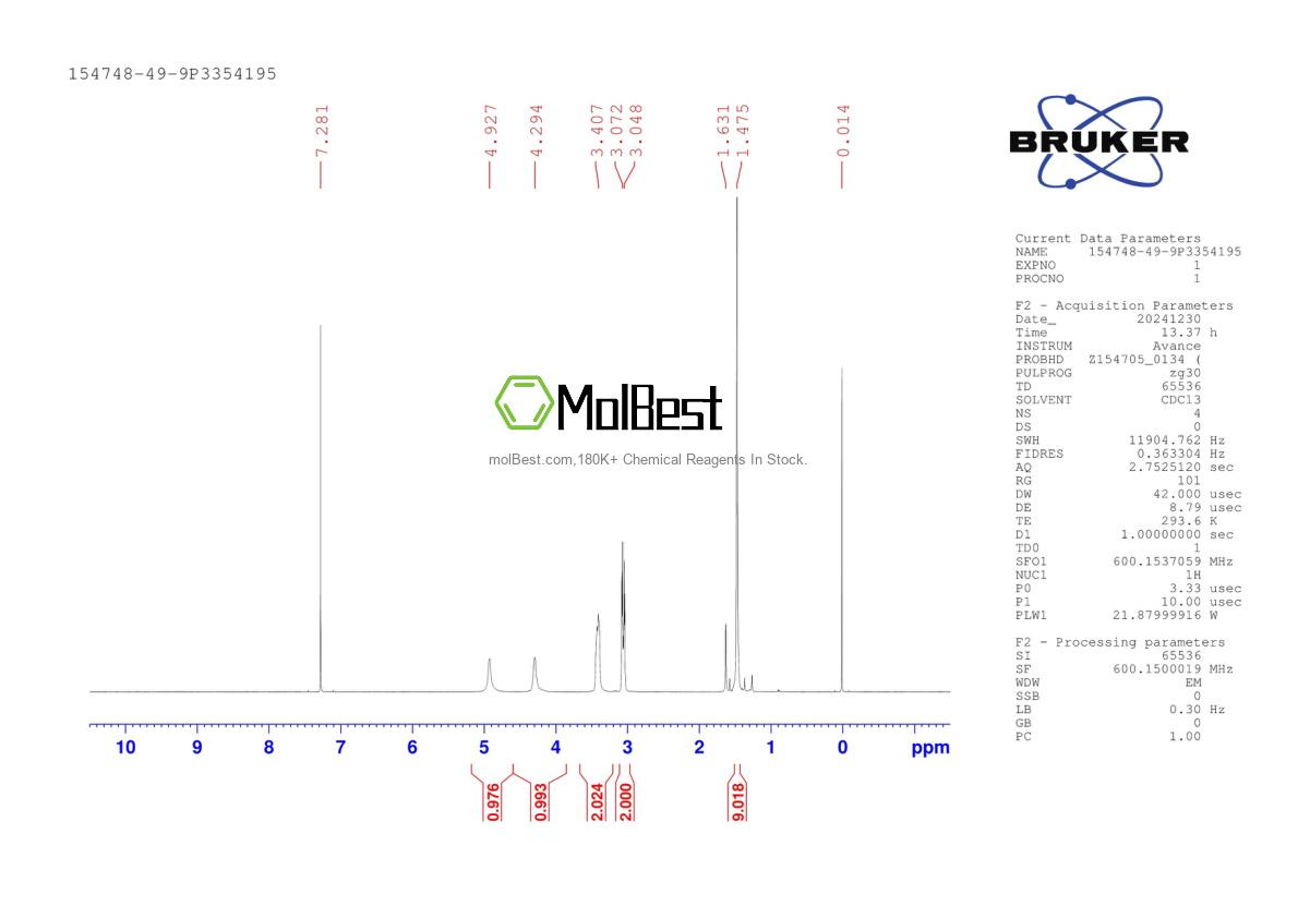 Physical sample testing spectrum (NMR) of 154748-49-9