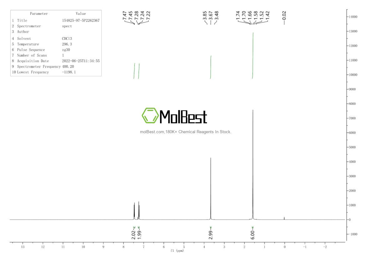 Physical sample testing spectrum (NMR) of 154825-97-5