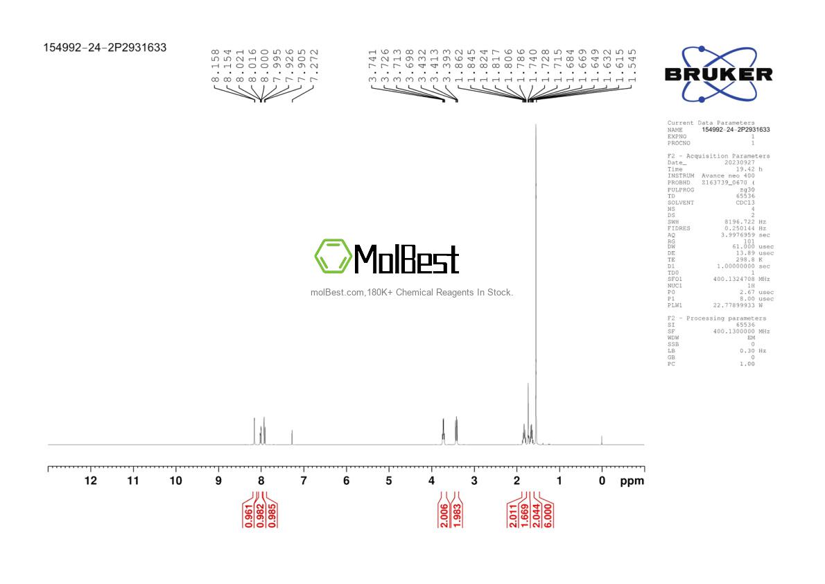 Physical sample testing spectrum (NMR) of 154992-24-2