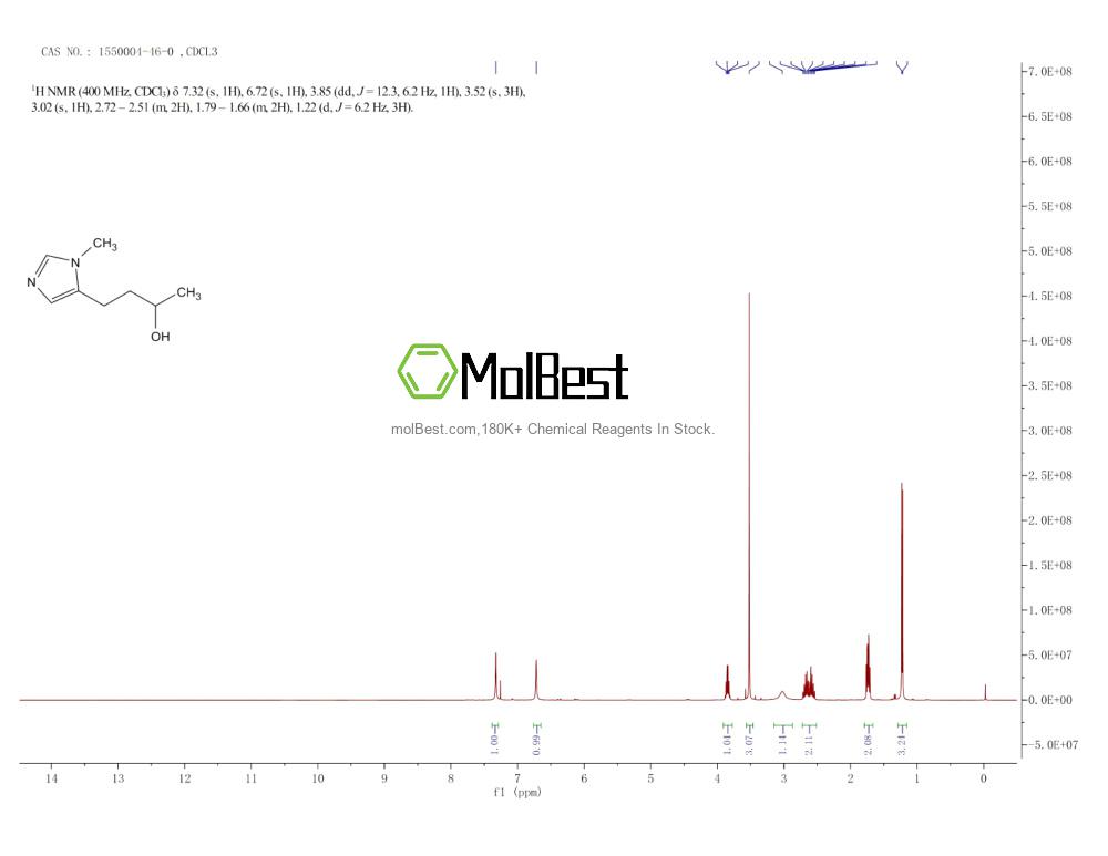 1550004-46-0 fiziksel numune test spektrumu (NMR)