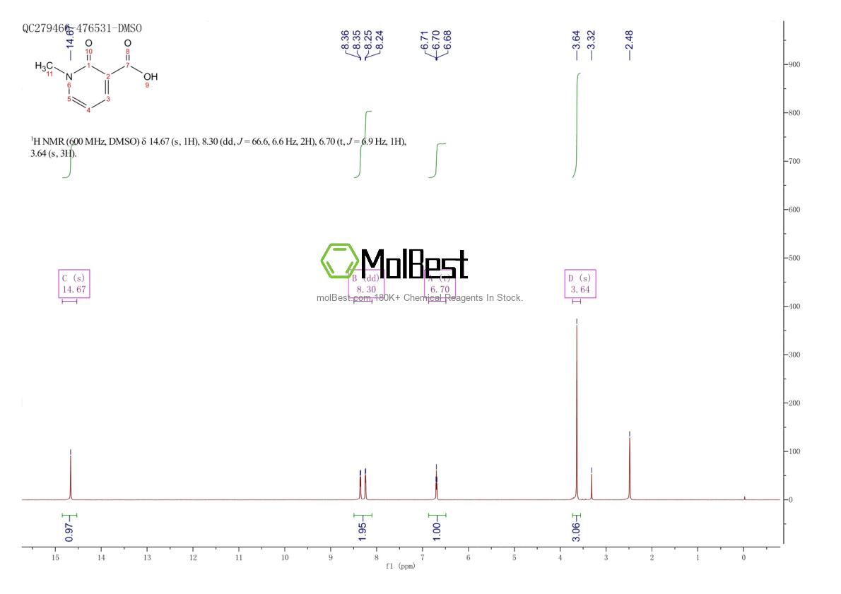 Phổ kiểm tra mẫu thực (NMR) của 15506-18-0