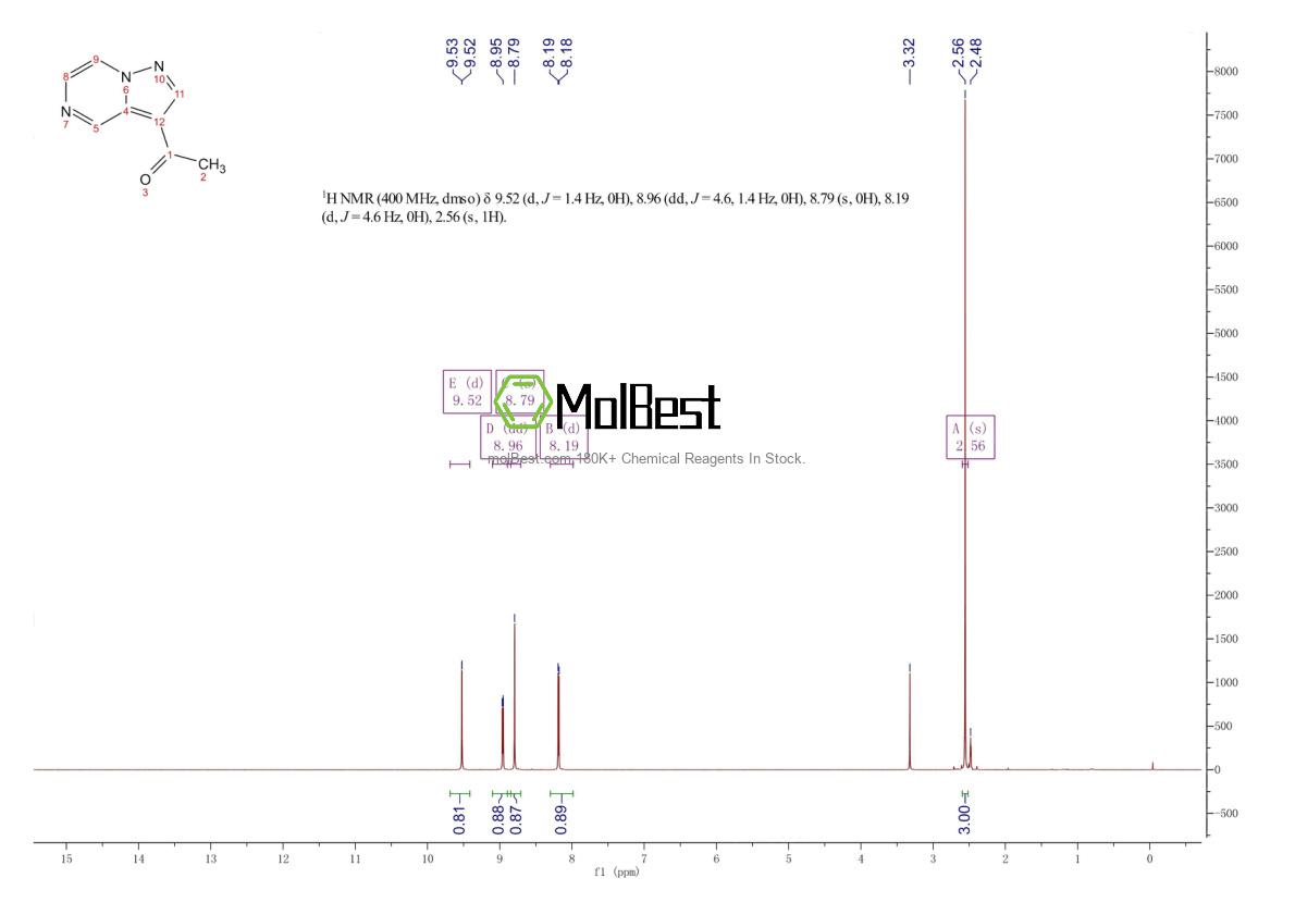 1550998-45-2 fiziksel numune test spektrumu (NMR)