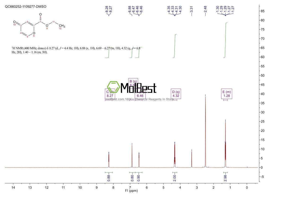 Physical sample testing spectrum (NMR) of 1551-45-7