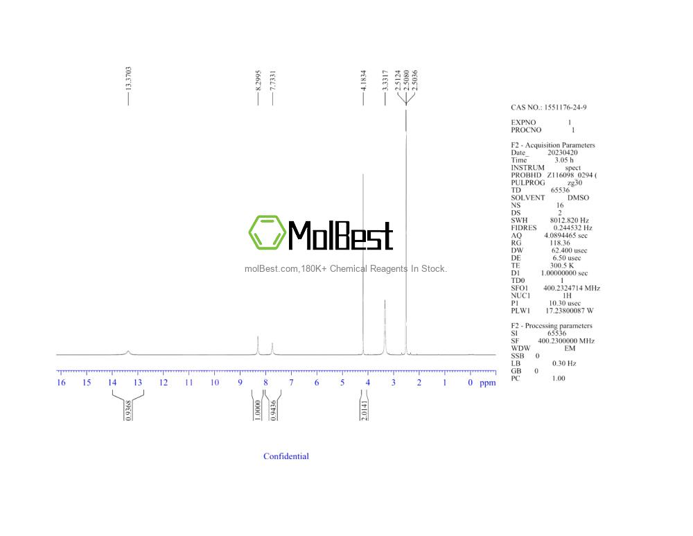 1551176-24-9 fiziksel numune test spektrumu (NMR)