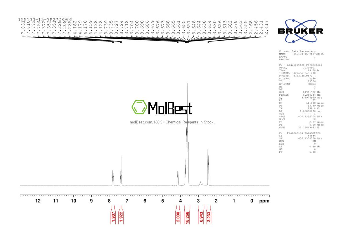 155130-15-7 fiziksel numune test spektrumu (NMR)