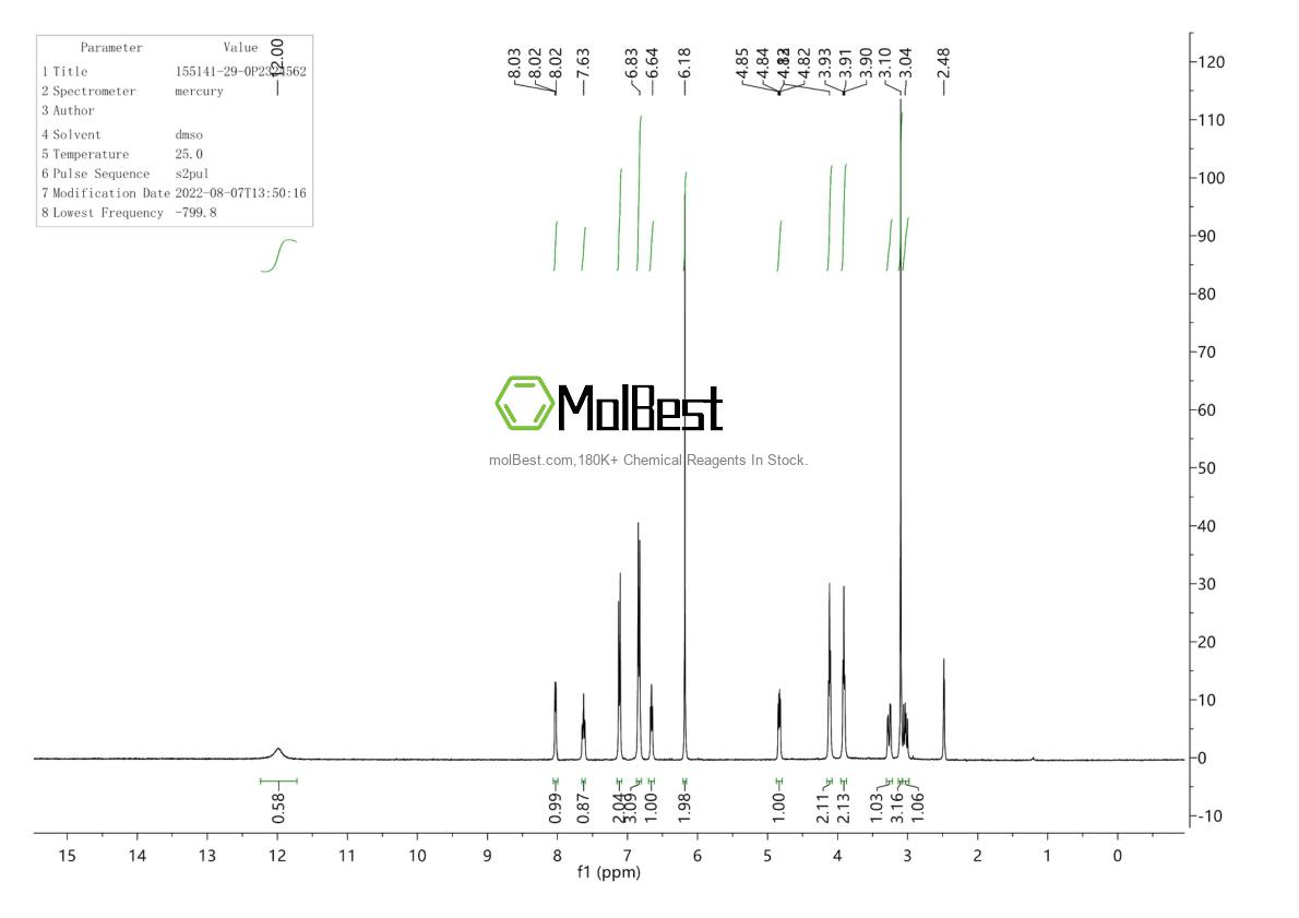 Physical sample testing spectrum (NMR) of 155141-29-0