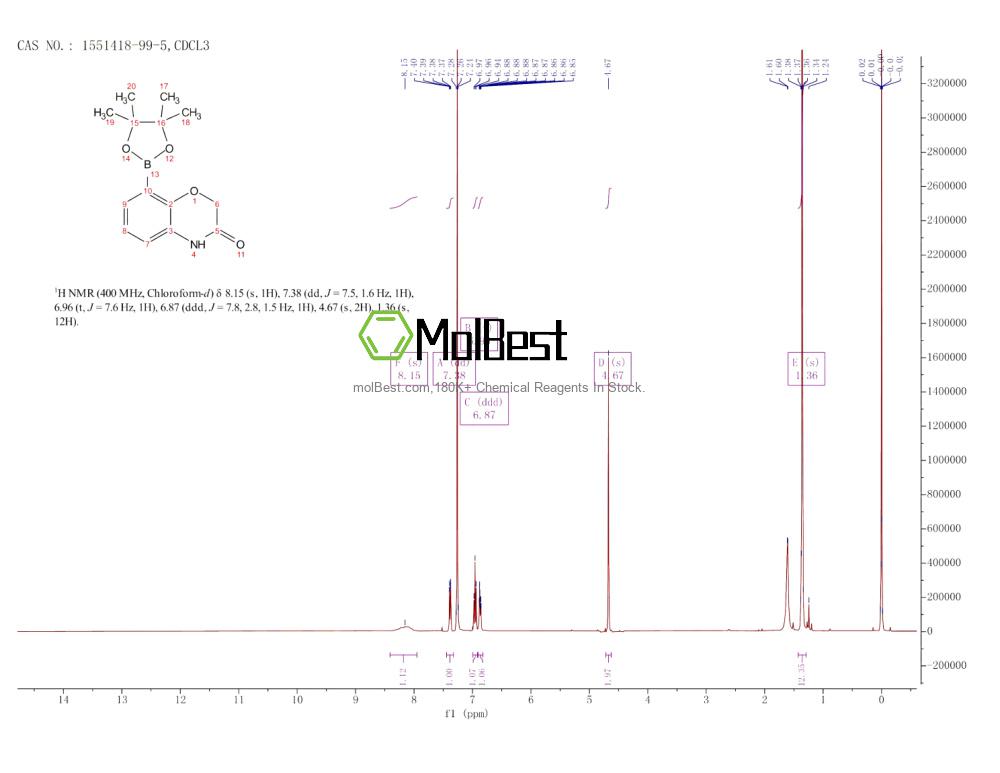 Phổ kiểm tra mẫu thực (NMR) của 1551418-99-5
