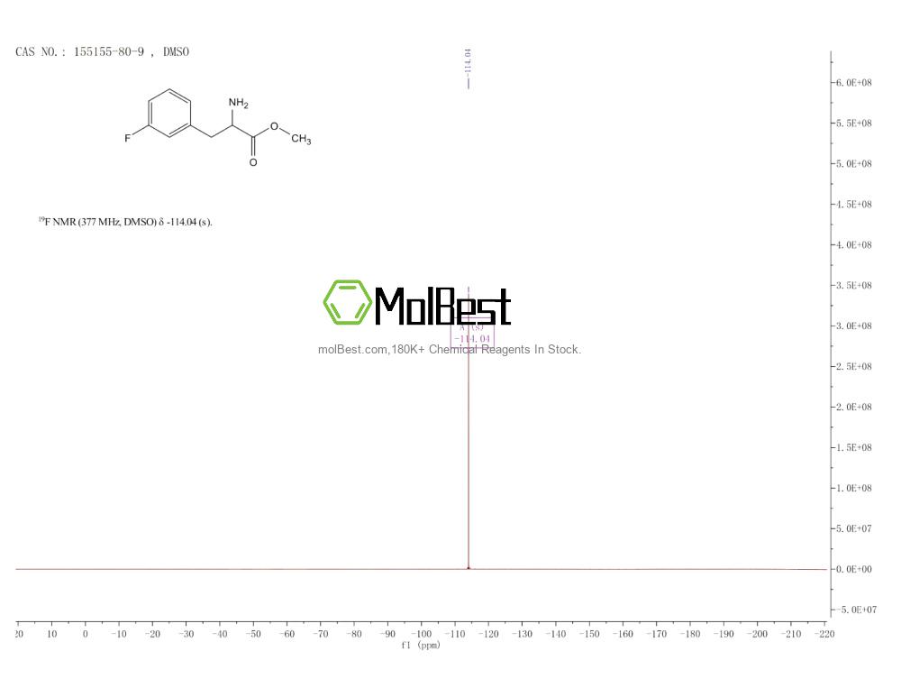 Spektrum pengujian sampel fisik (NMR) 155155-80-9
