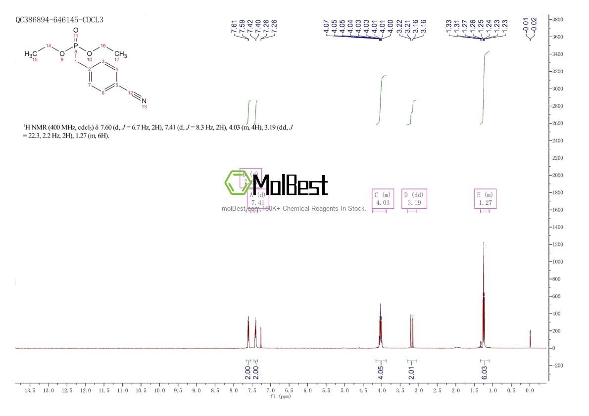 1552-41-6 fiziksel numune test spektrumu (NMR)