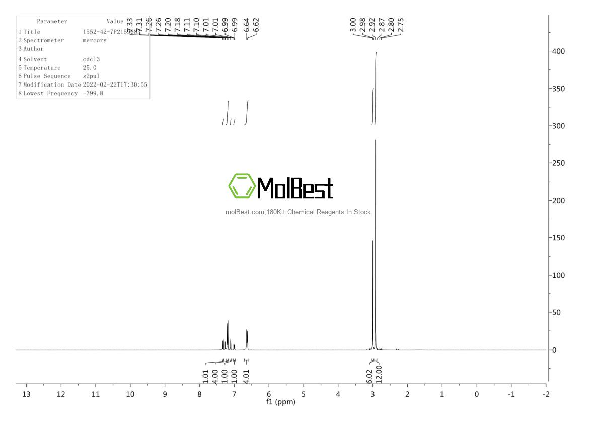 1552-42-7 fiziksel numune test spektrumu (NMR)
