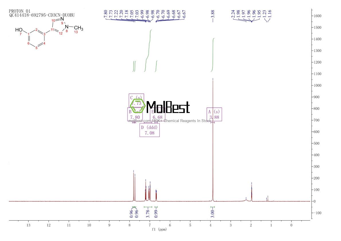 1552216-01-9 fiziksel numune test spektrumu (NMR)