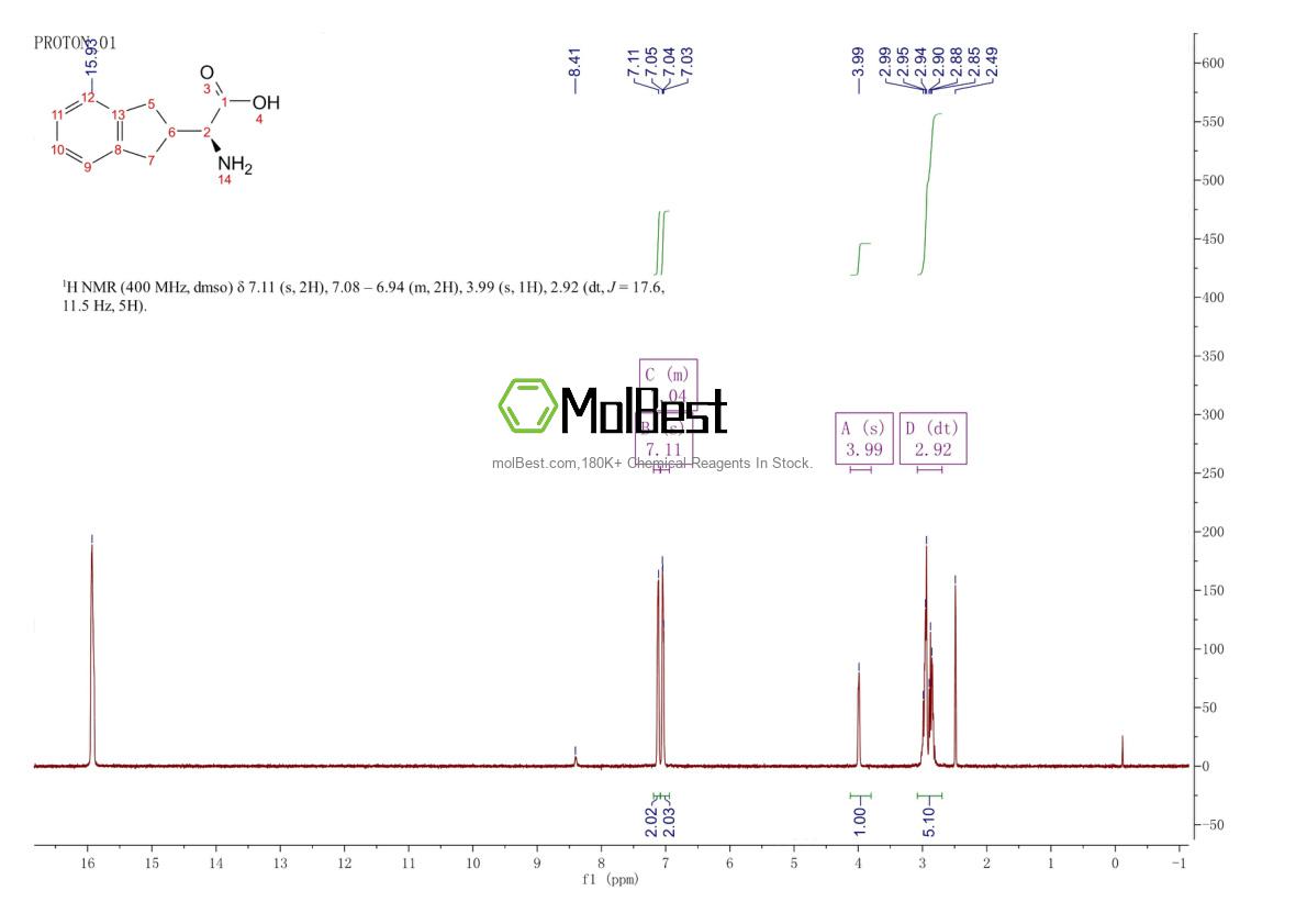 Spektrum pengujian sampel fisik (NMR) 155239-51-3