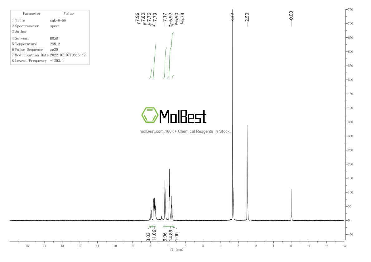 Spektrum pengujian sampel fisik (NMR) 15525-15-2