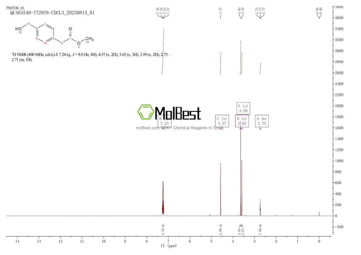 Espectro de teste de amostra física (NMR) de 155380-11-3