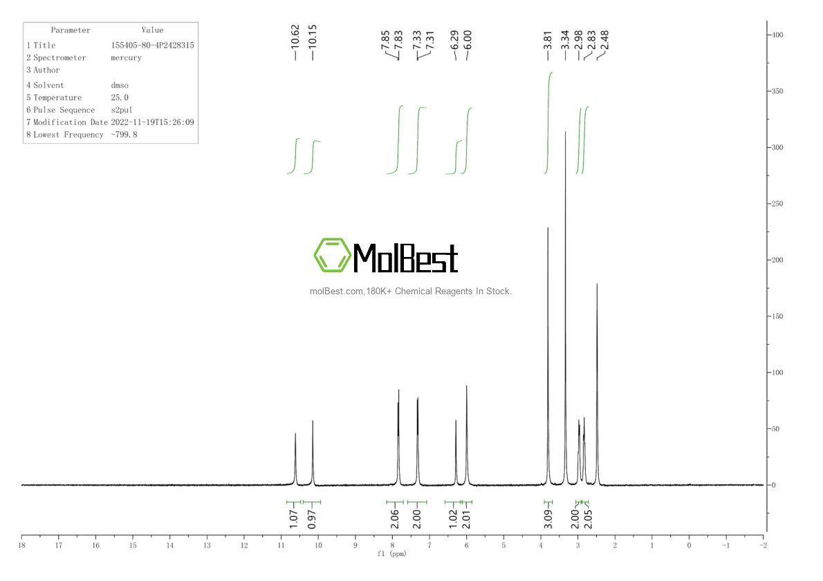 Phổ kiểm tra mẫu thực (NMR) của 155405-80-4