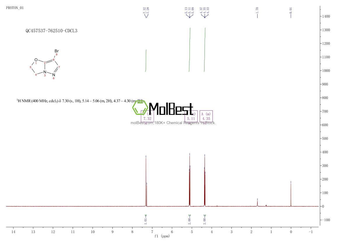 Physical sample testing spectrum (NMR) of 1554086-90-6
