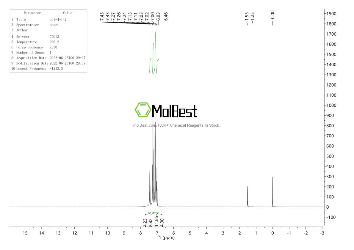 Physical sample testing spectrum (NMR) of 15546-43-7
