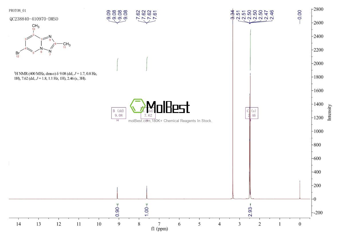 Phổ kiểm tra mẫu thực (NMR) của 1554779-20-2